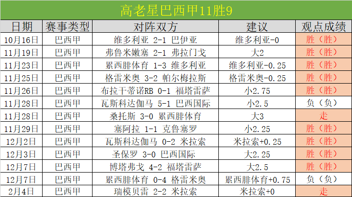 解析,艾菲尔丁精,准射门,金年会,JinNianHui,金年会体育官网,金年会官网,金年会体育下载