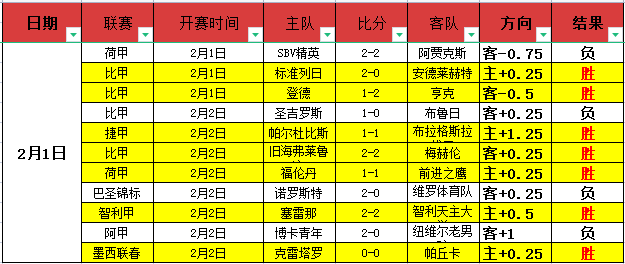 活塞对决骑,专家预测及,质合分析,金年会,JinNianHui,金年会体育官网,金年会官网,金年会体育下载