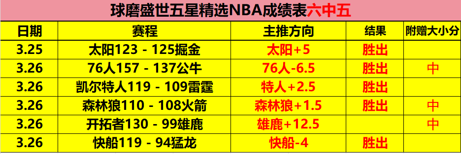 红蝶重制版,首发布局受,争议,金年会,JinNianHui,金年会体育官网,金年会官网,金年会体育下载