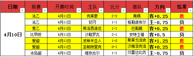 鹈鹕逆袭成,终结太阳,连败,金年会,JinNianHui,金年会体育官网,金年会官网,金年会体育下载