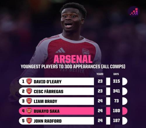 沃尔夫斯堡,对决法兰克,德甲赛事比,金年会,JinNianHui,金年会体育官网,金年会官网,金年会体育下载