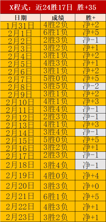 背水一战,火箭主场迎,战湖人,金年会,JinNianHui,金年会体育官网,金年会官网,金年会体育下载