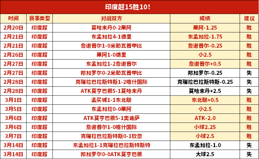 金年会体育,资讯,金年会,金年会,JinNianHui,金年会体育官网,金年会官网,金年会体育下载