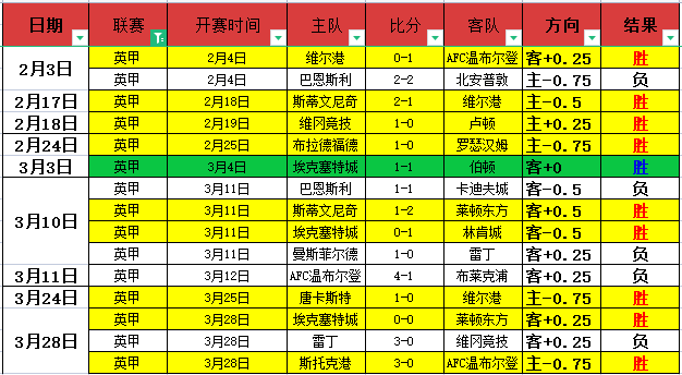 金年会体育,资讯,金年会,金年会,JinNianHui,金年会体育官网,金年会官网,金年会体育下载