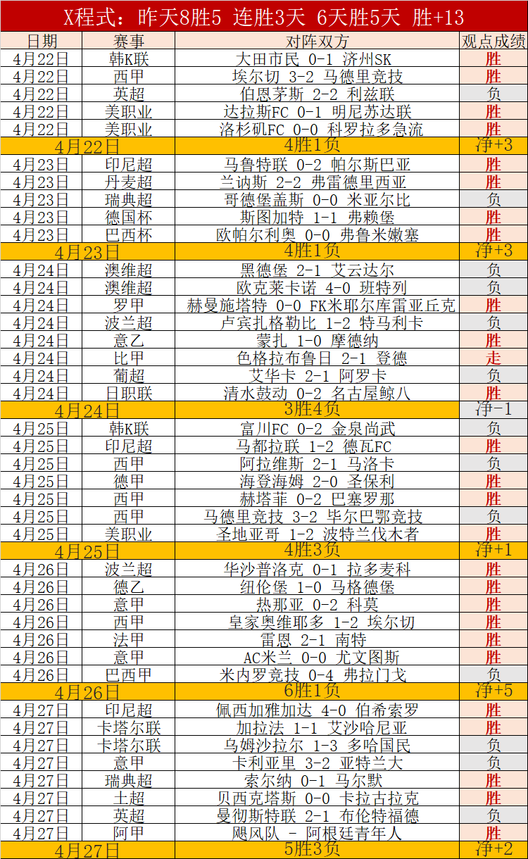 金年会体育,资讯,金年会,金年会,JinNianHui,金年会体育官网,金年会官网,金年会体育下载
