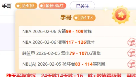 周冠宇加盟法拉利后备车队，巴林F1赛道开启赛季前测试首度亮相