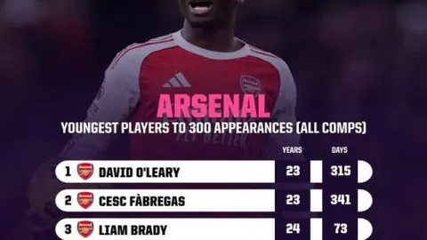 沃尔夫斯堡对决法兰克福，德甲赛事比分详解