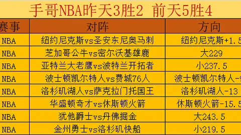 金年会体育 资讯 154847 107