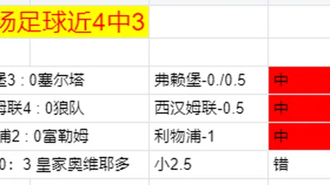 金年会体育 资讯 155433 2vl