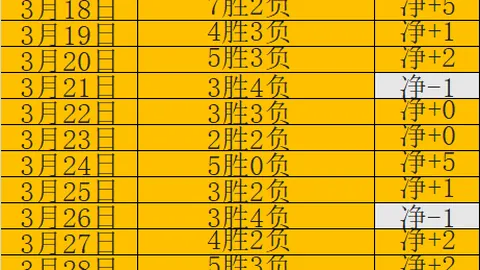 金年会体育 资讯 040033 qkl