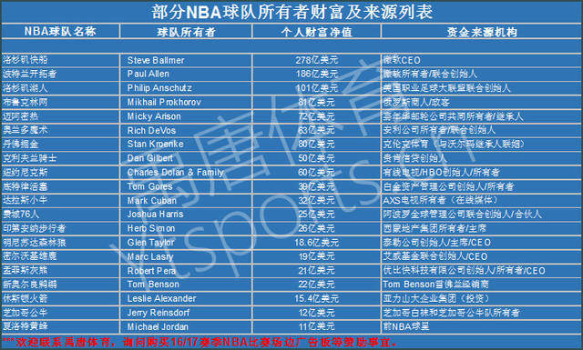 屡创佳绩的